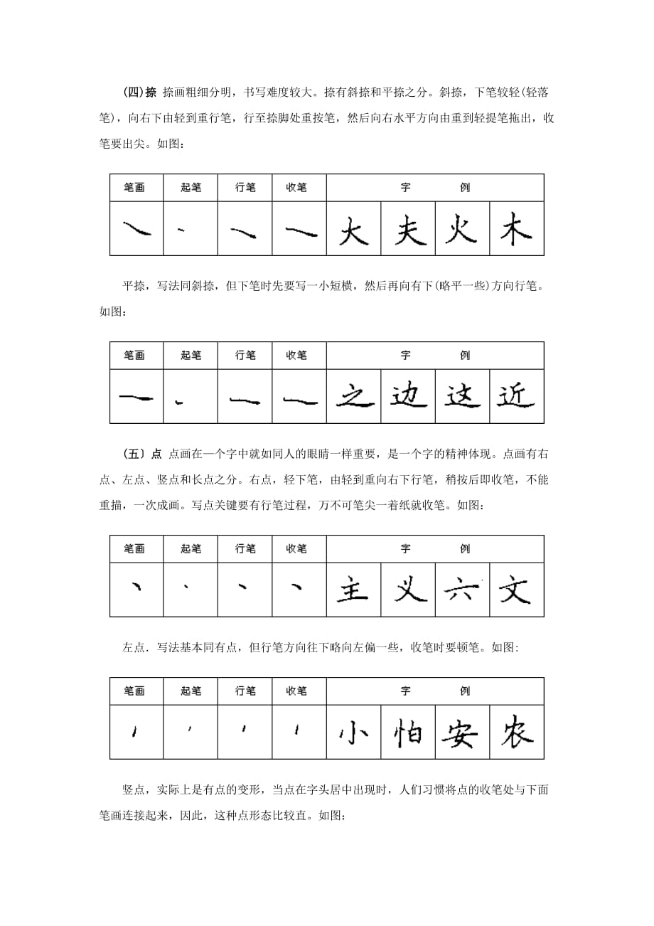 笔画练习(全).doc_第3页