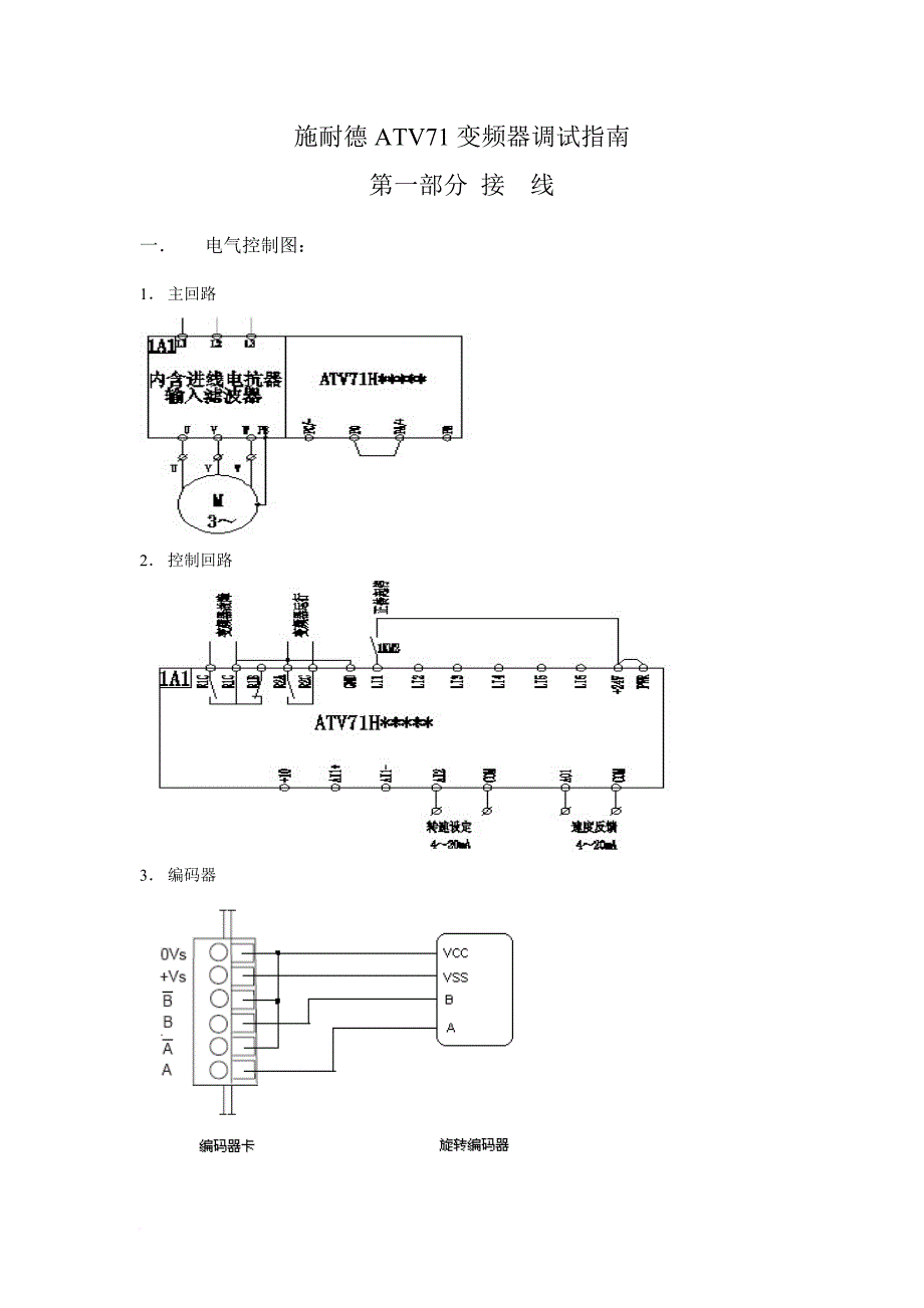 施耐德atv71变频器设置指南(doc).doc_第1页