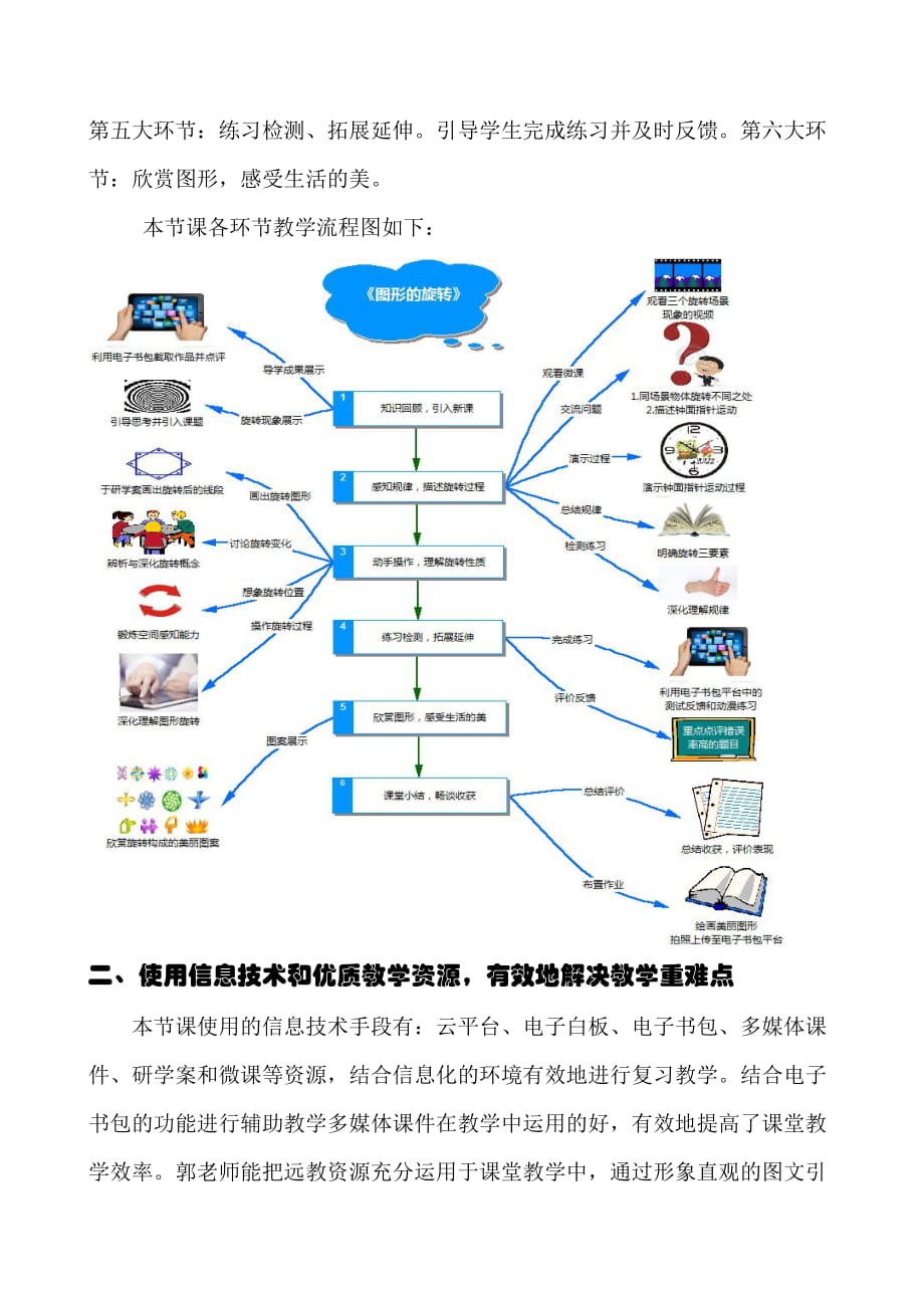 数学人教版五年级下册《图形的旋转》教学反思_第2页