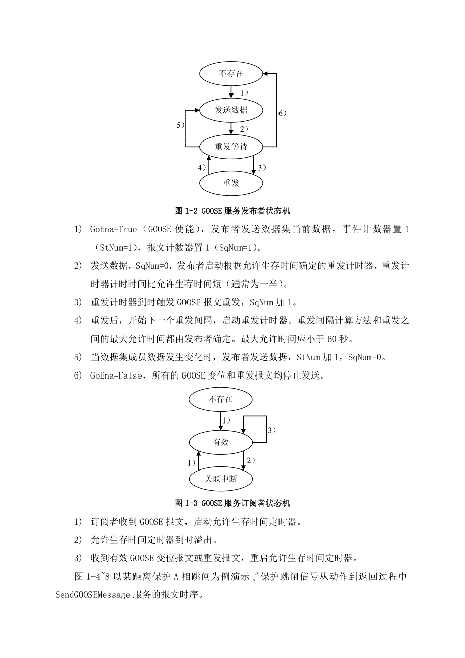 智能变电站过程层报文详解.doc_第2页