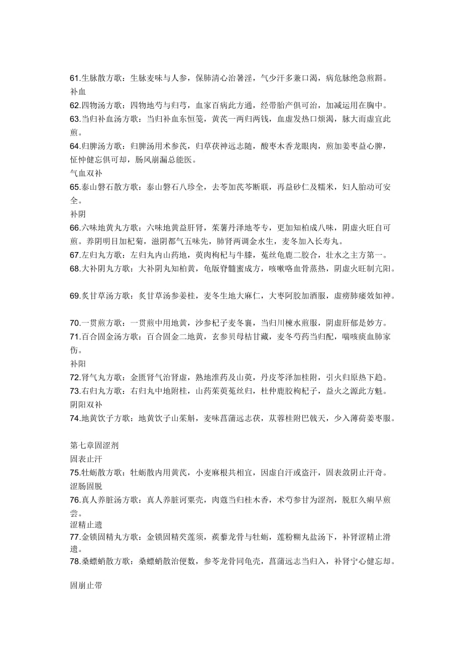 经典常用方歌资料_第4页