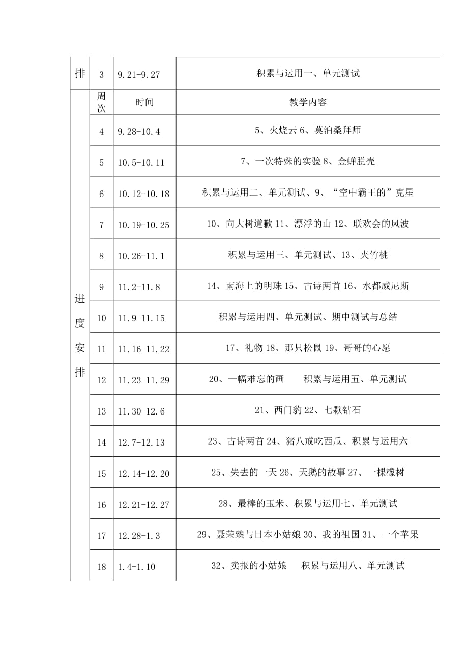 2016-2017西师大版四年级语文上册教学计划_第2页