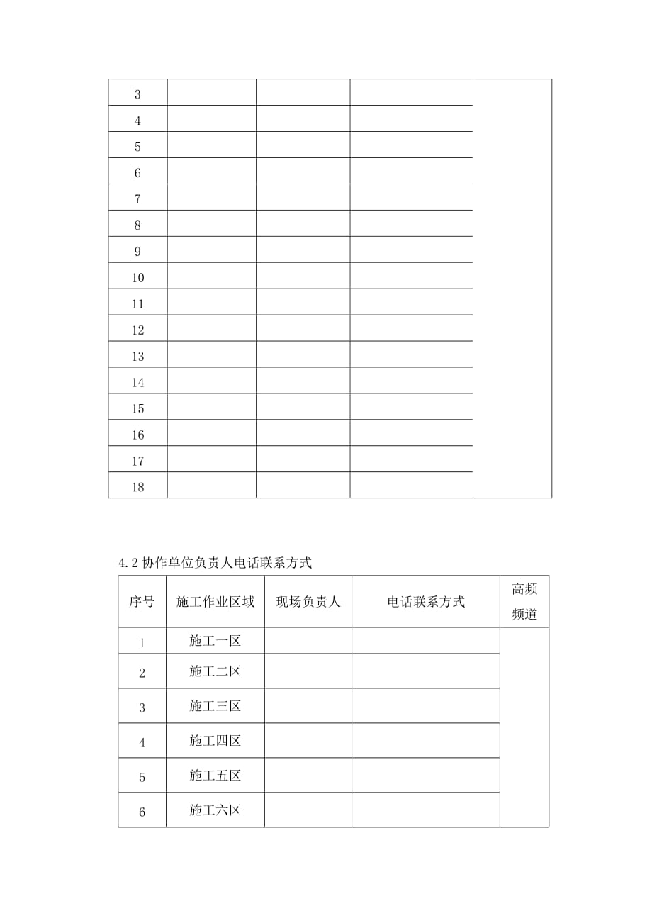 施工船舶防雾应急预案.doc_第4页