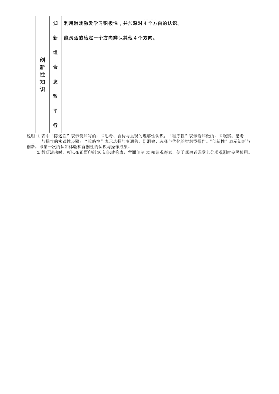 数学北师大版二年级下册东南西北3c_第2页