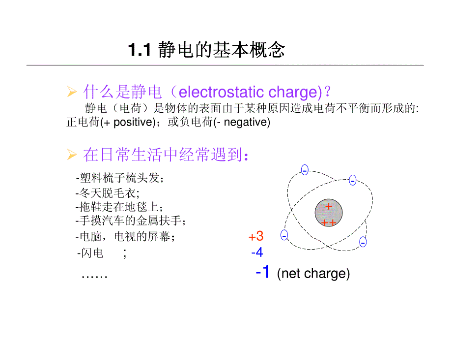 esd_eos_basic_第3页