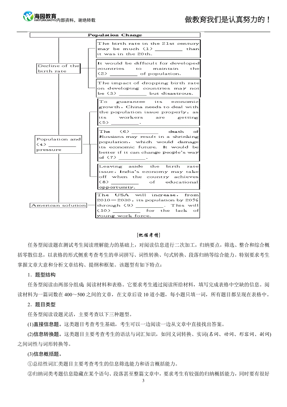 江苏高考任务型阅读解题技巧及强化训练.doc_第3页