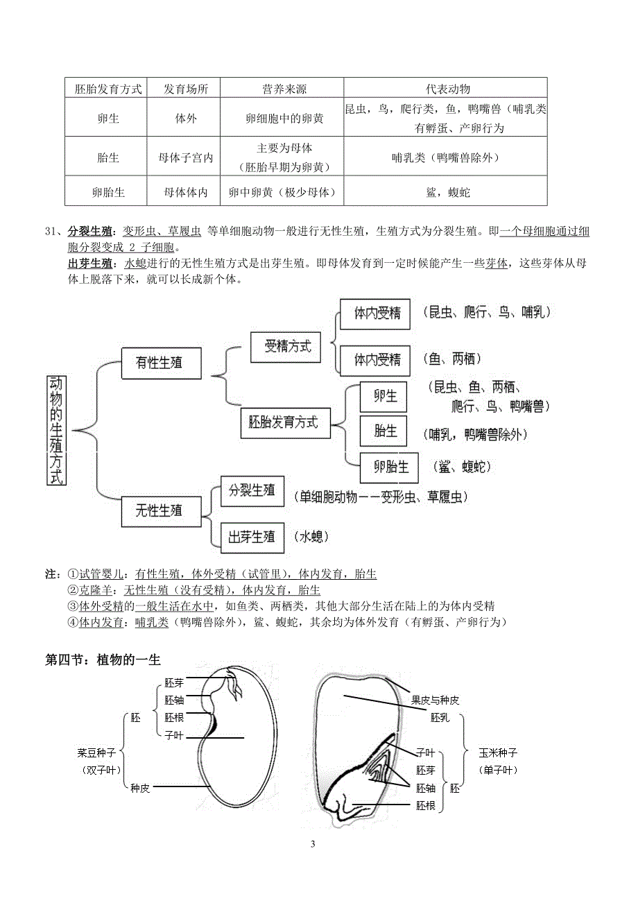 最新浙教版七年级下册科学知识点汇总复习(整理版).doc_第3页