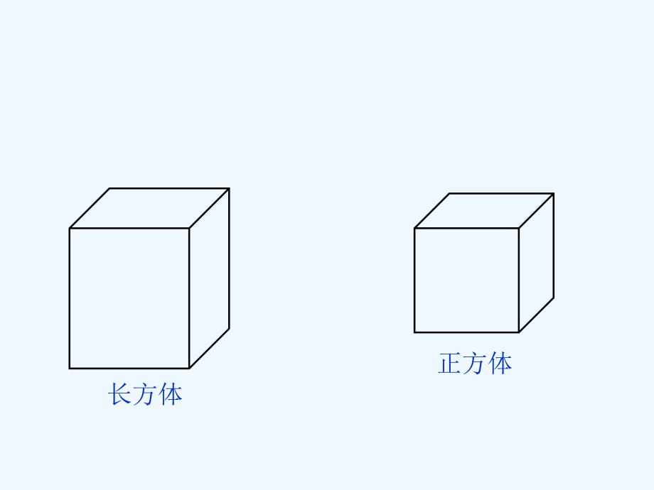 数学人教版五年级下册长方体和正方体认识整理和复习_第2页