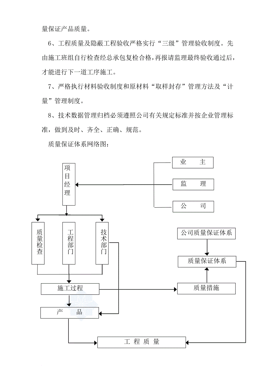 施工现场质量保证体系.doc_第3页