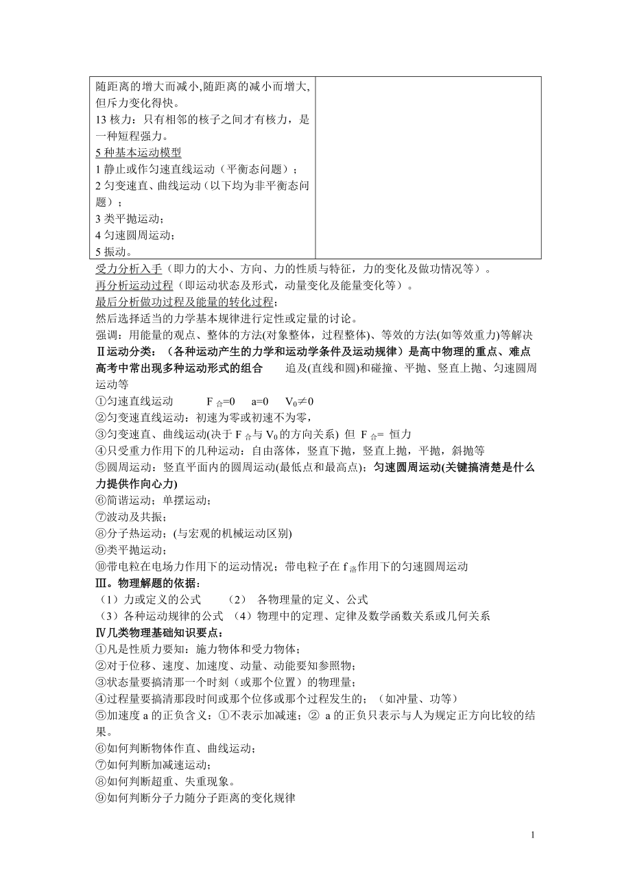 最全高中物理基本知识点总结加习题练习(状元笔记).doc_第2页