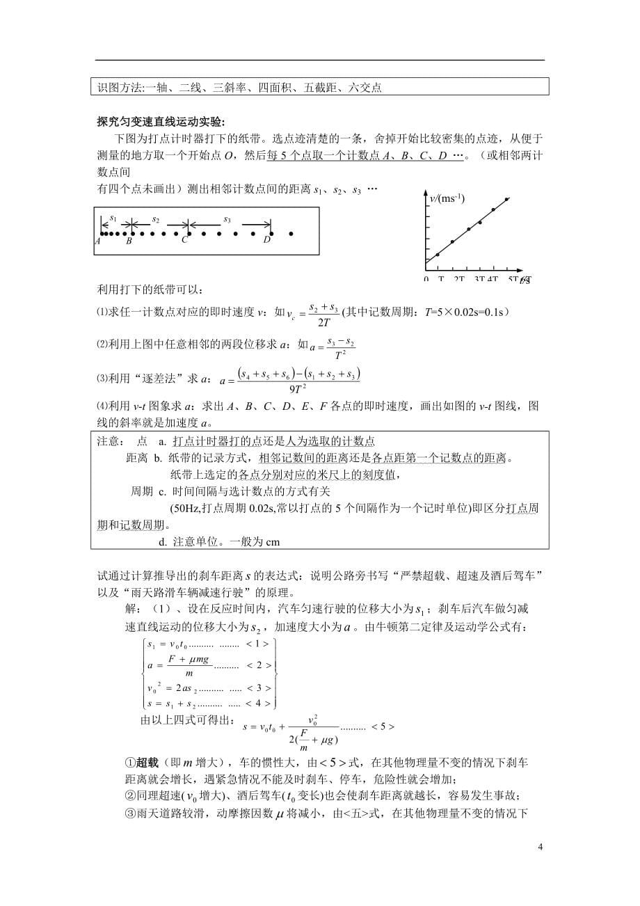 最全高中物理基本知识点总结加习题练习(状元笔记).doc_第5页