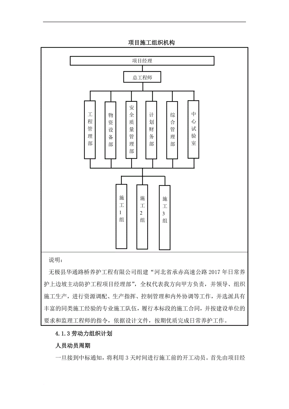 施工组织设计上边坡主动防护工程.doc_第4页