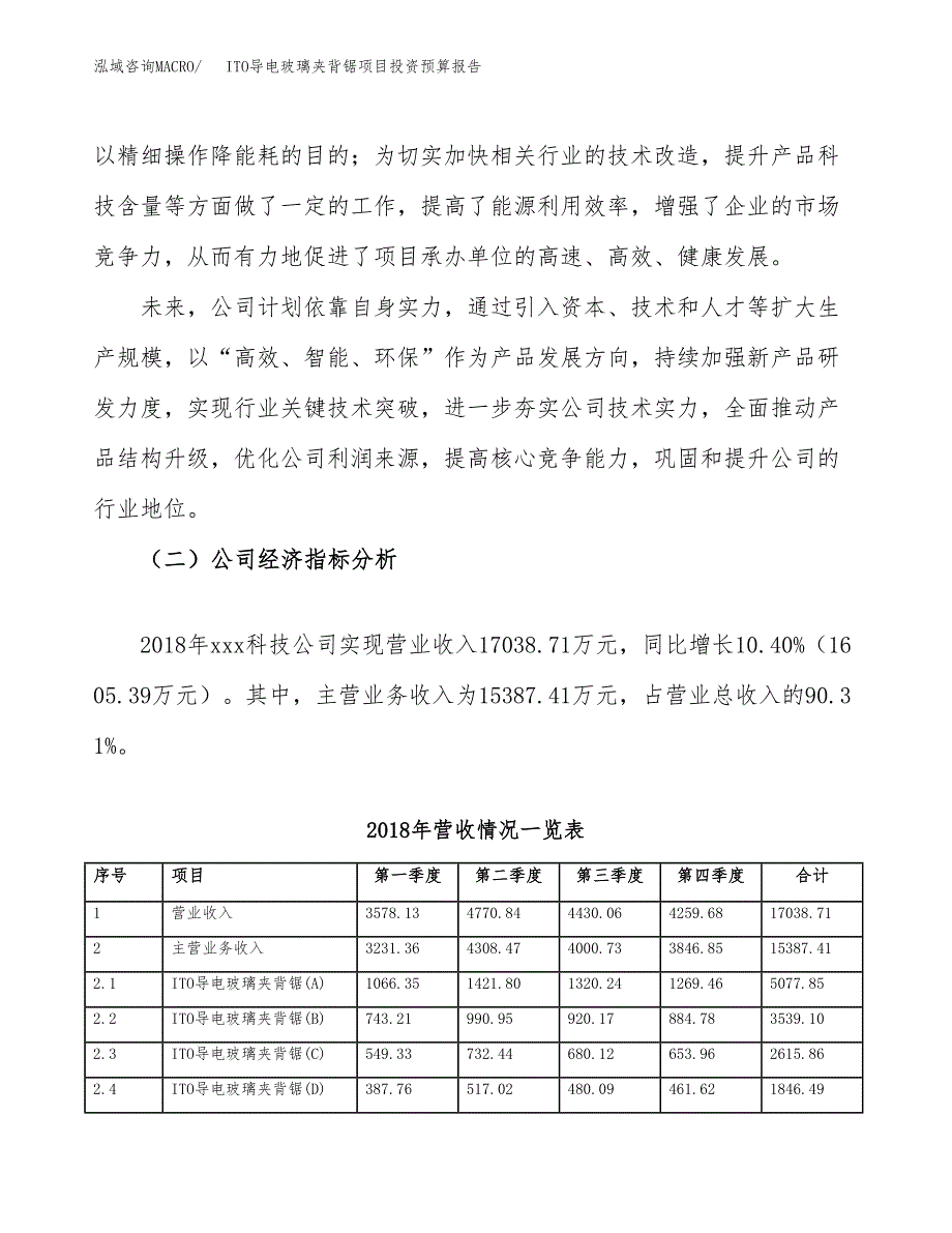 ITO导电玻璃夹背锯项目投资预算报告_第3页