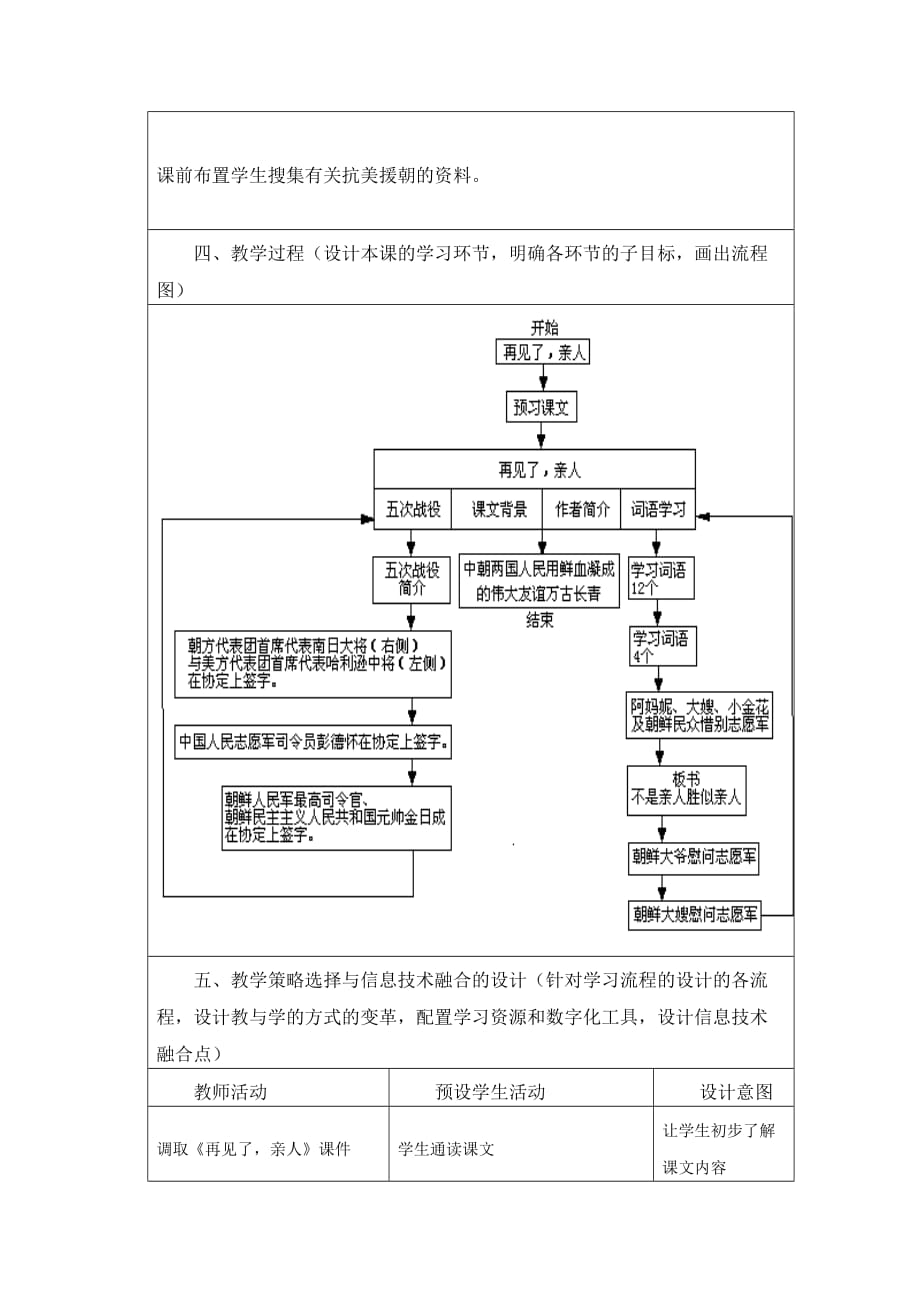 语文人教版五年级下册教学设计方案_第2页