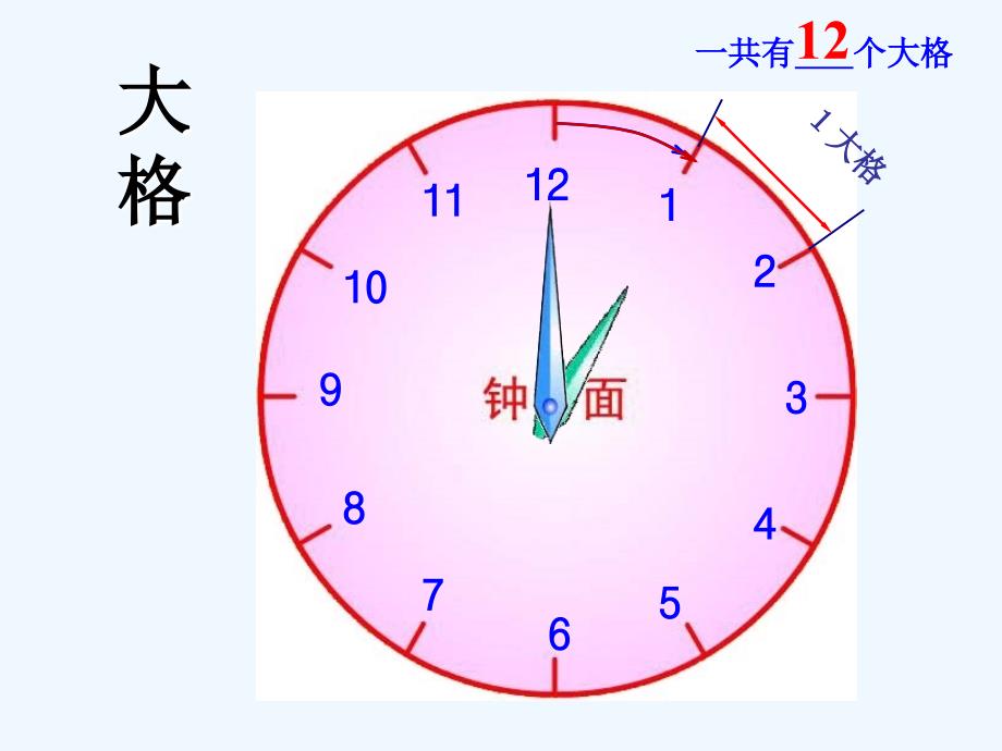 数学北师大版二年级下册时、分、秒_第4页