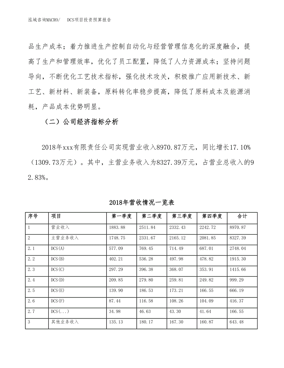 DCS项目投资预算报告_第3页