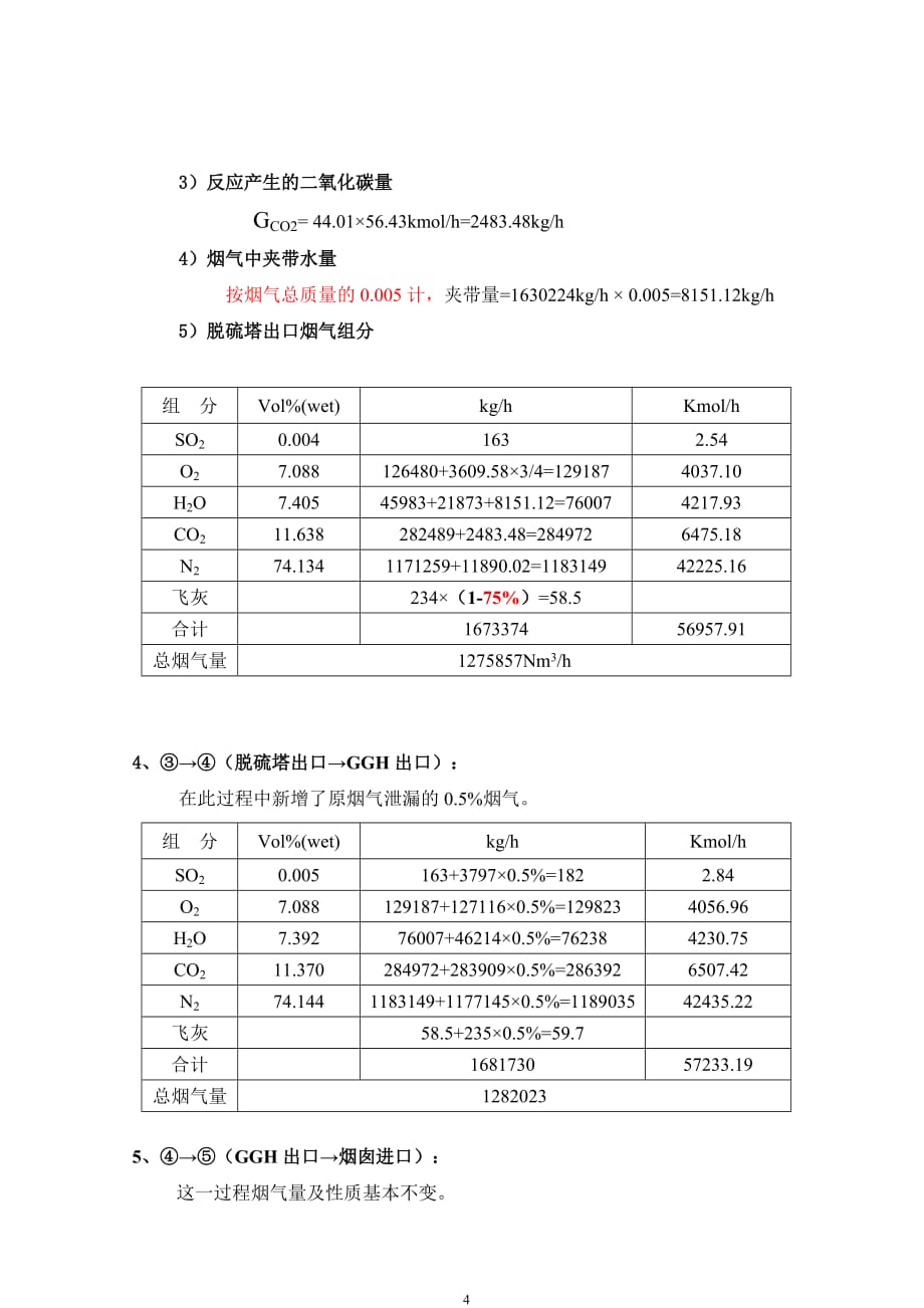 脱硫计算公式比较全资料_第4页