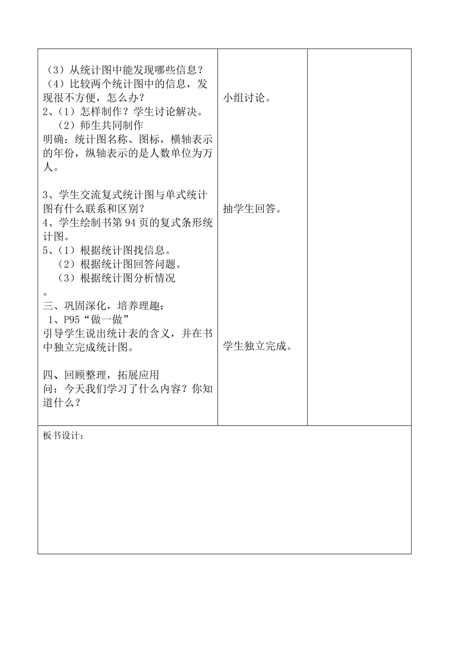 2016新版四年级上数学第七单元表格式教案_第3页