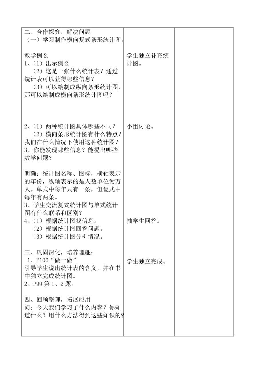 2016新版四年级上数学第七单元表格式教案_第5页