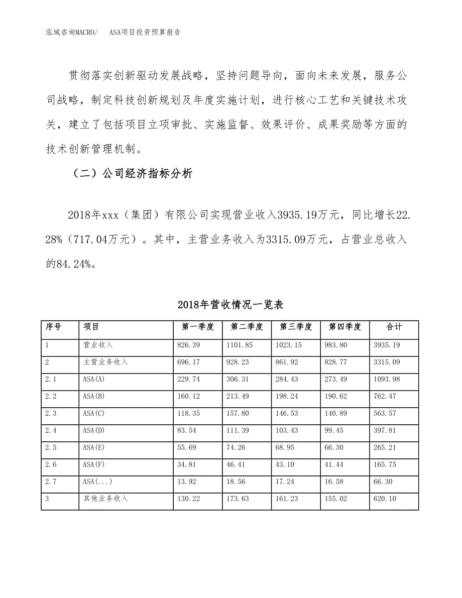 BACnet项目投资预算报告_第3页