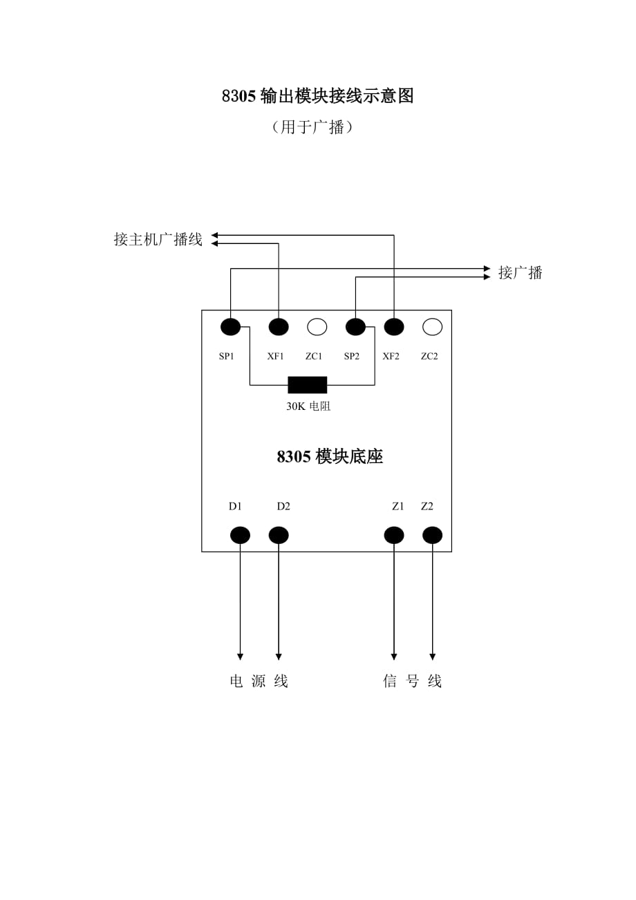 海湾消防模块接线示意图资料_第1页