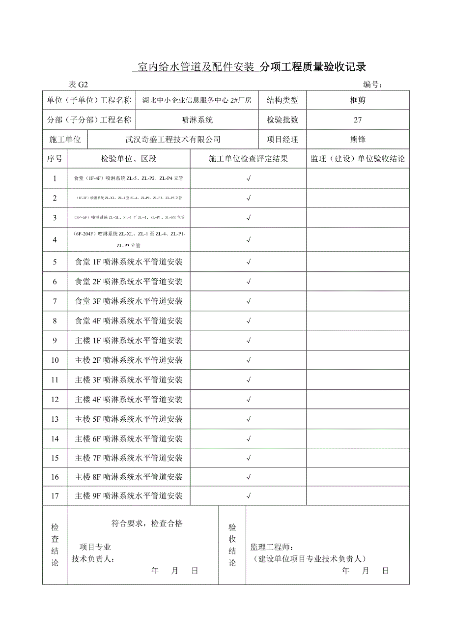 消防分项工程质量验收记录资料_第1页