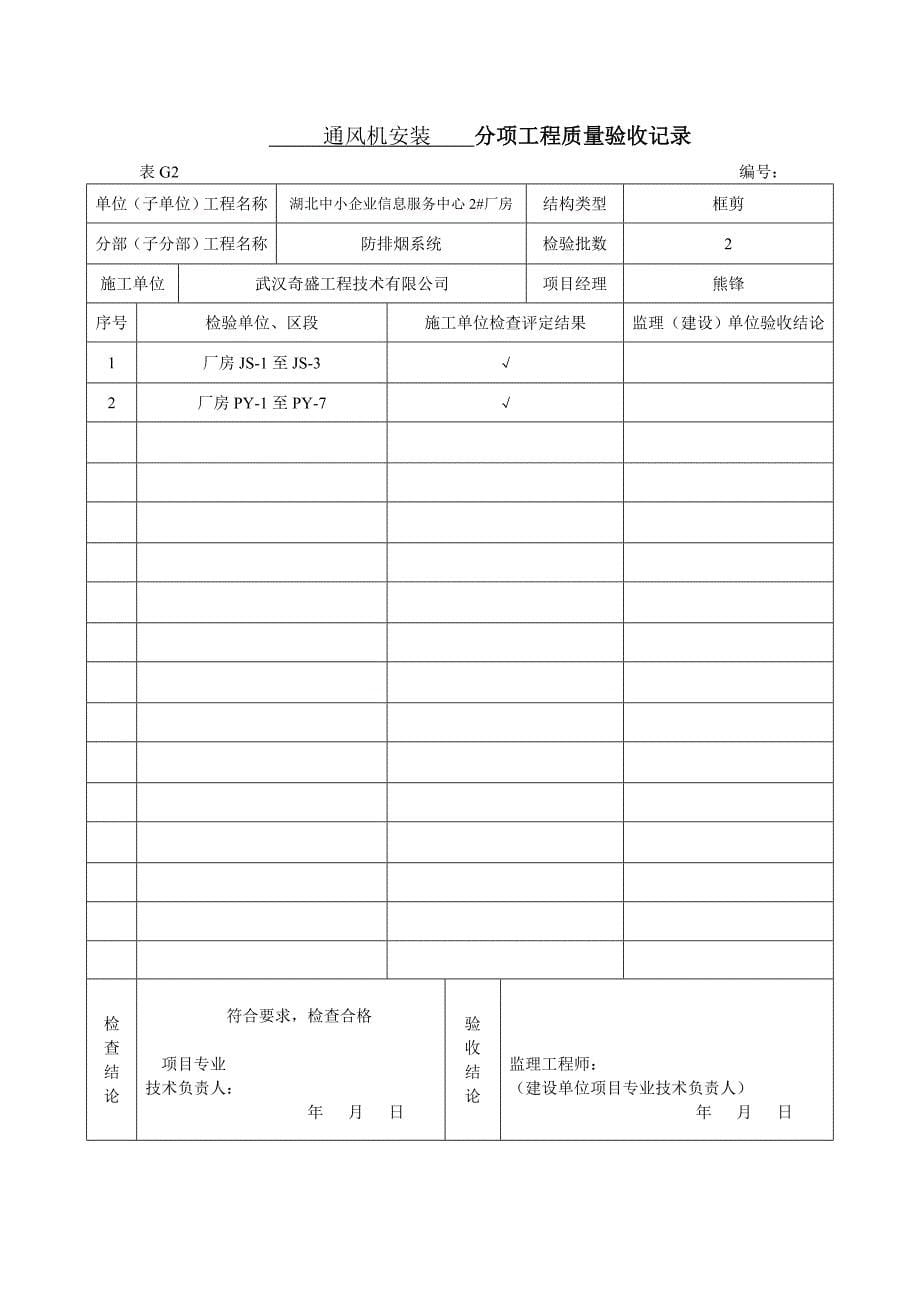 消防分项工程质量验收记录资料_第5页