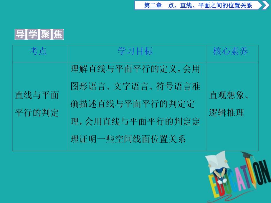 2019年数学人教A必修二新一线同步课件：2．2　2．2.1　直线与平面平行的判定　2．2.2　平面与平面平行的判定_第2页