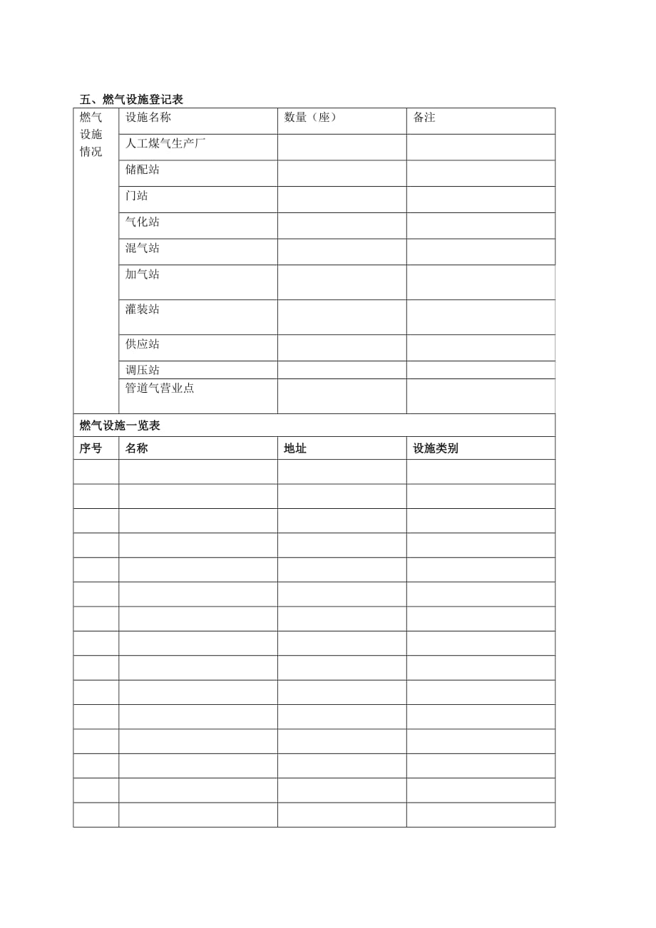 燃气经营许可申请表资料_第5页