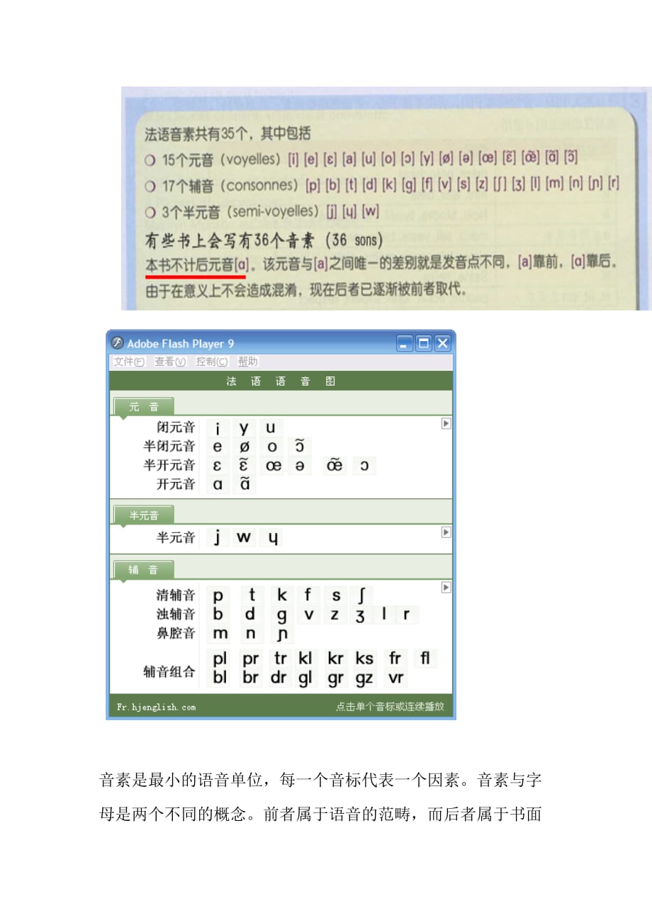 法语字母及音素讲解.doc_第3页