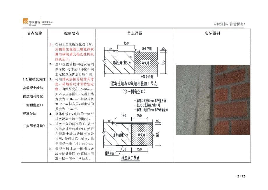 华润建筑工程标准化做法(第一批)_第5页