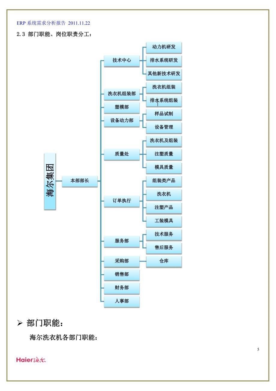 海尔erp需求分析(低技术含量)_第5页