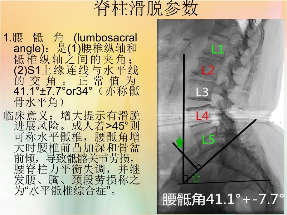 骨科常用的一些角度参数20131127资料_第3页