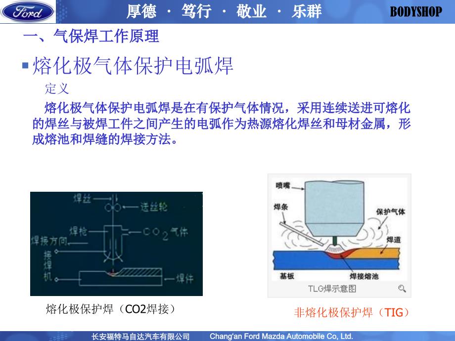 co2气体保护焊接基础知识_第4页