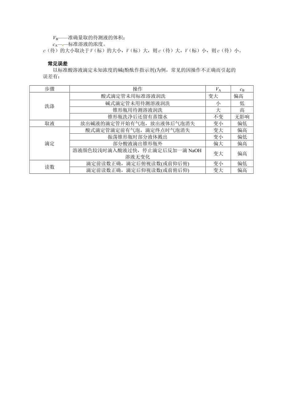 水的电离知识点.doc_第5页