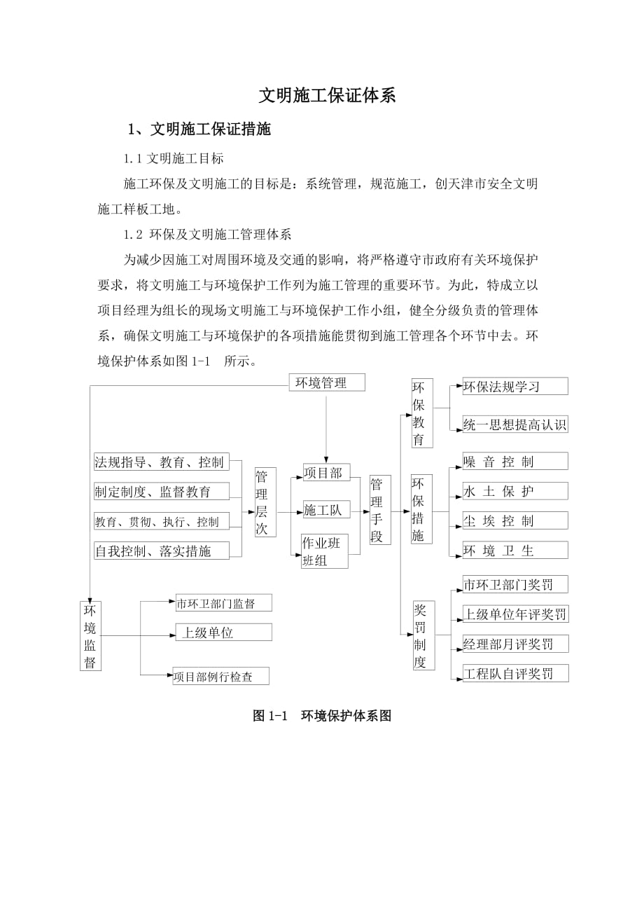 文明施工保证体系.doc_第3页