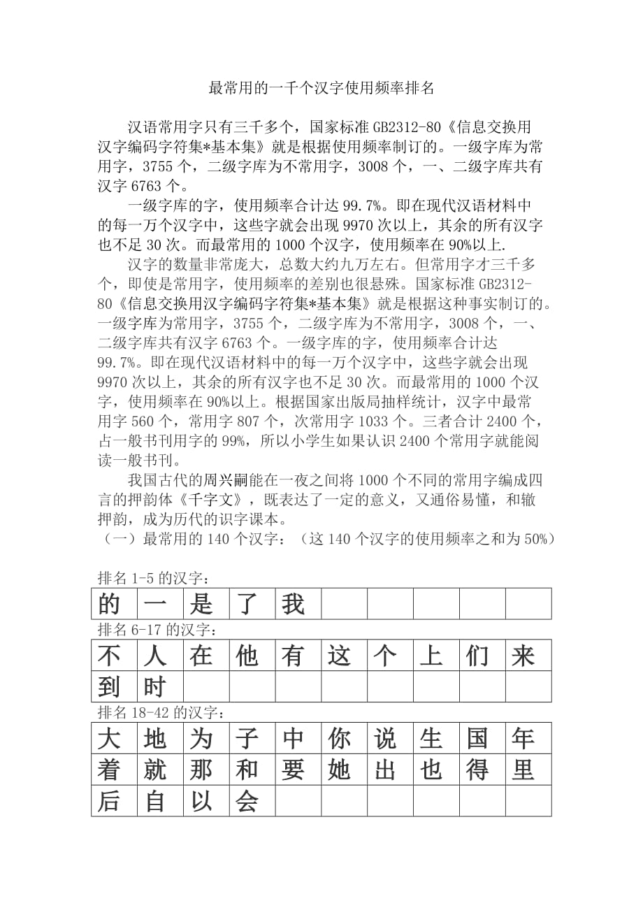 最常用的1000个汉字(简体表).doc_第1页