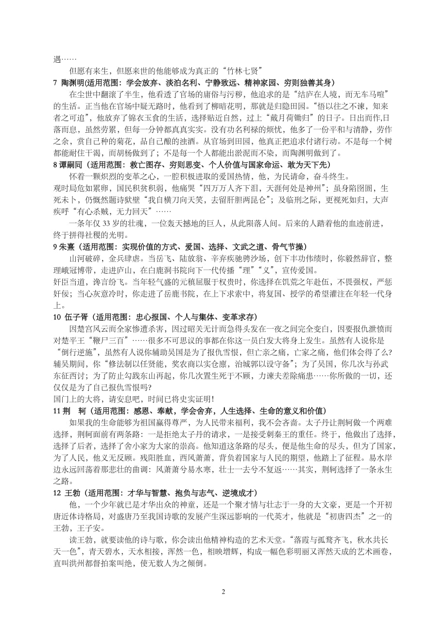 经典素材20例资料_第2页