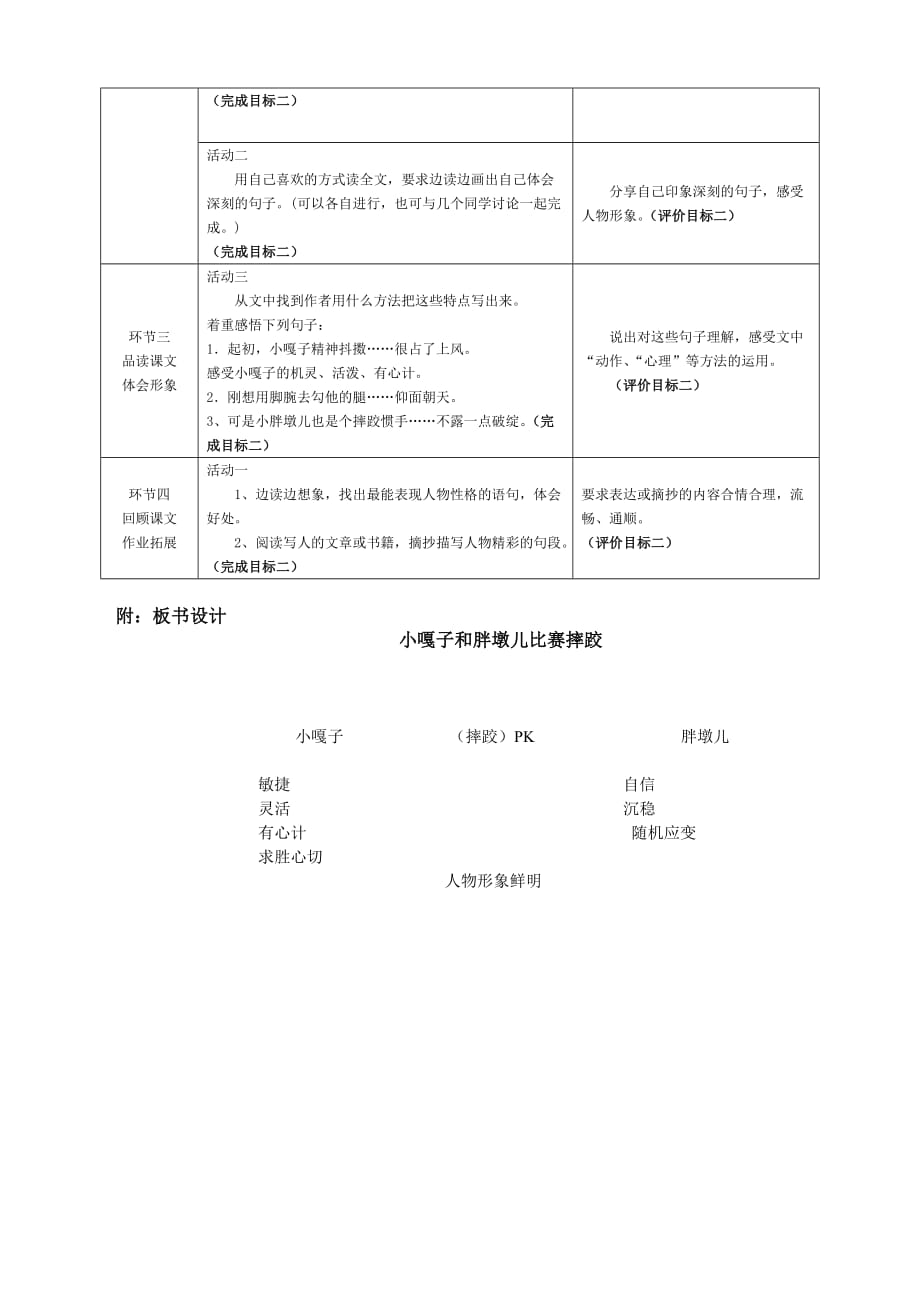 语文人教版五年级下册22、《 人物描写一组——小嘎子和胖墩儿比赛摔跤》_第2页