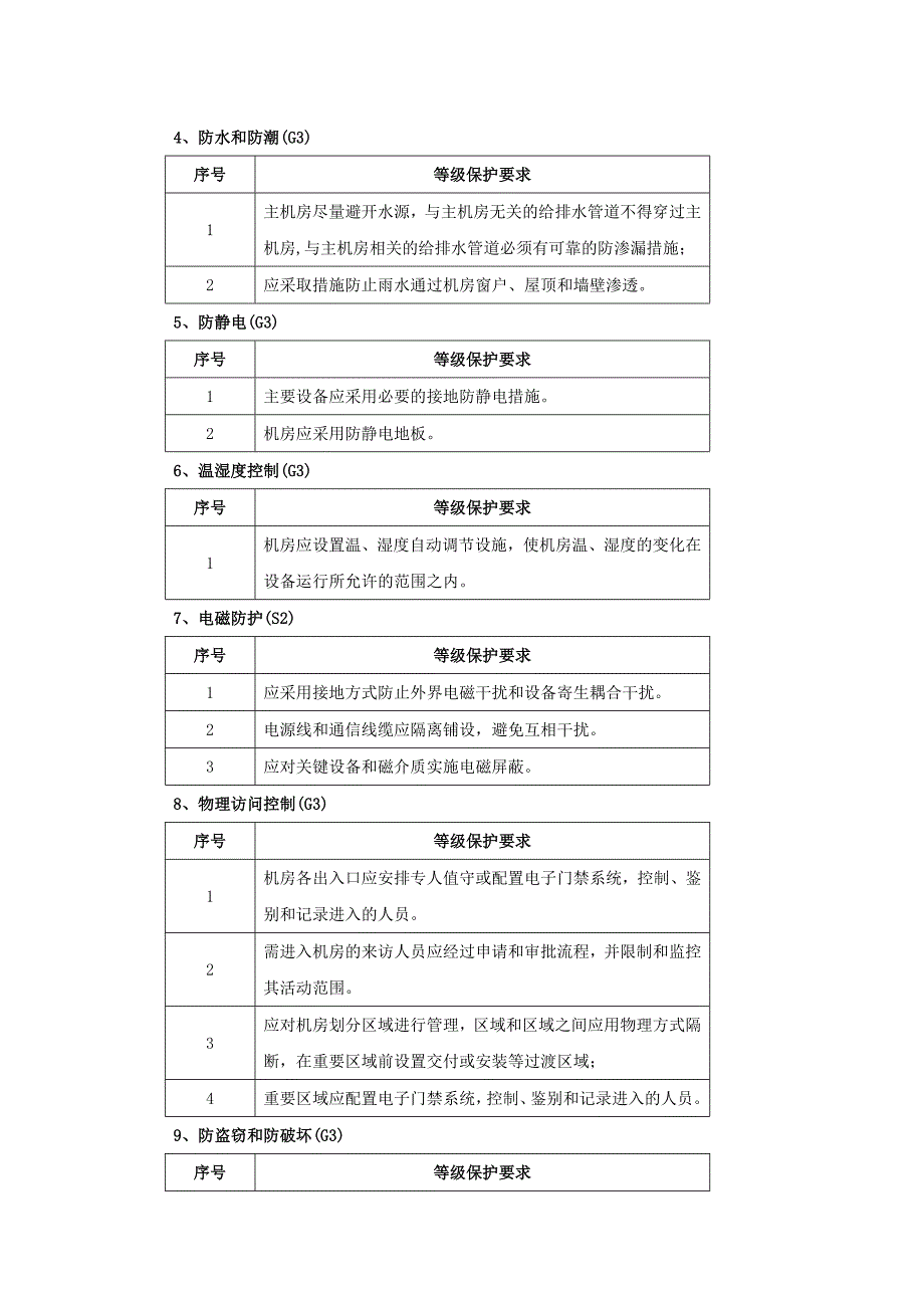 isms-b-2015 信息安全管理规范_第4页