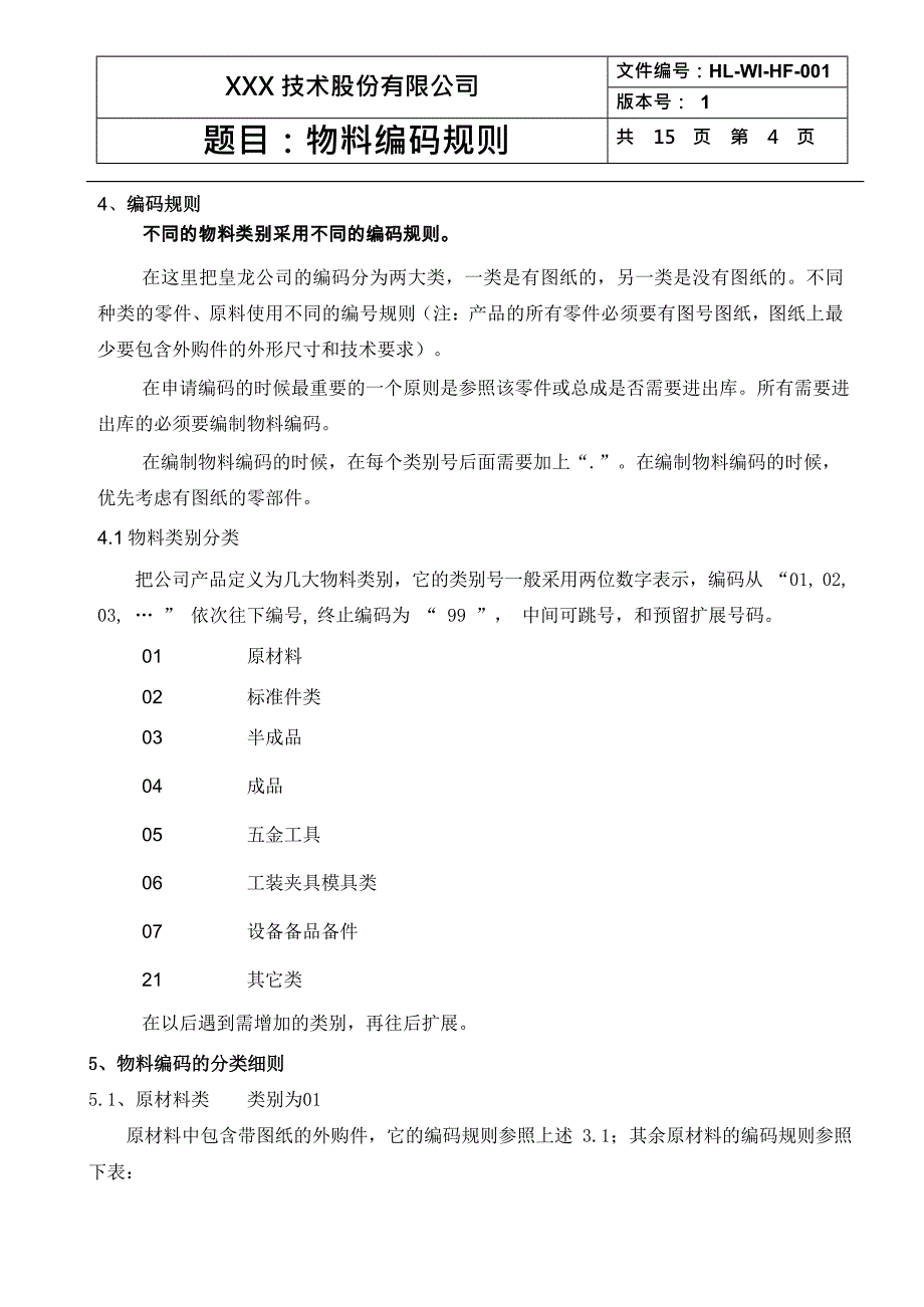 物料编码规则20141225资料_第4页