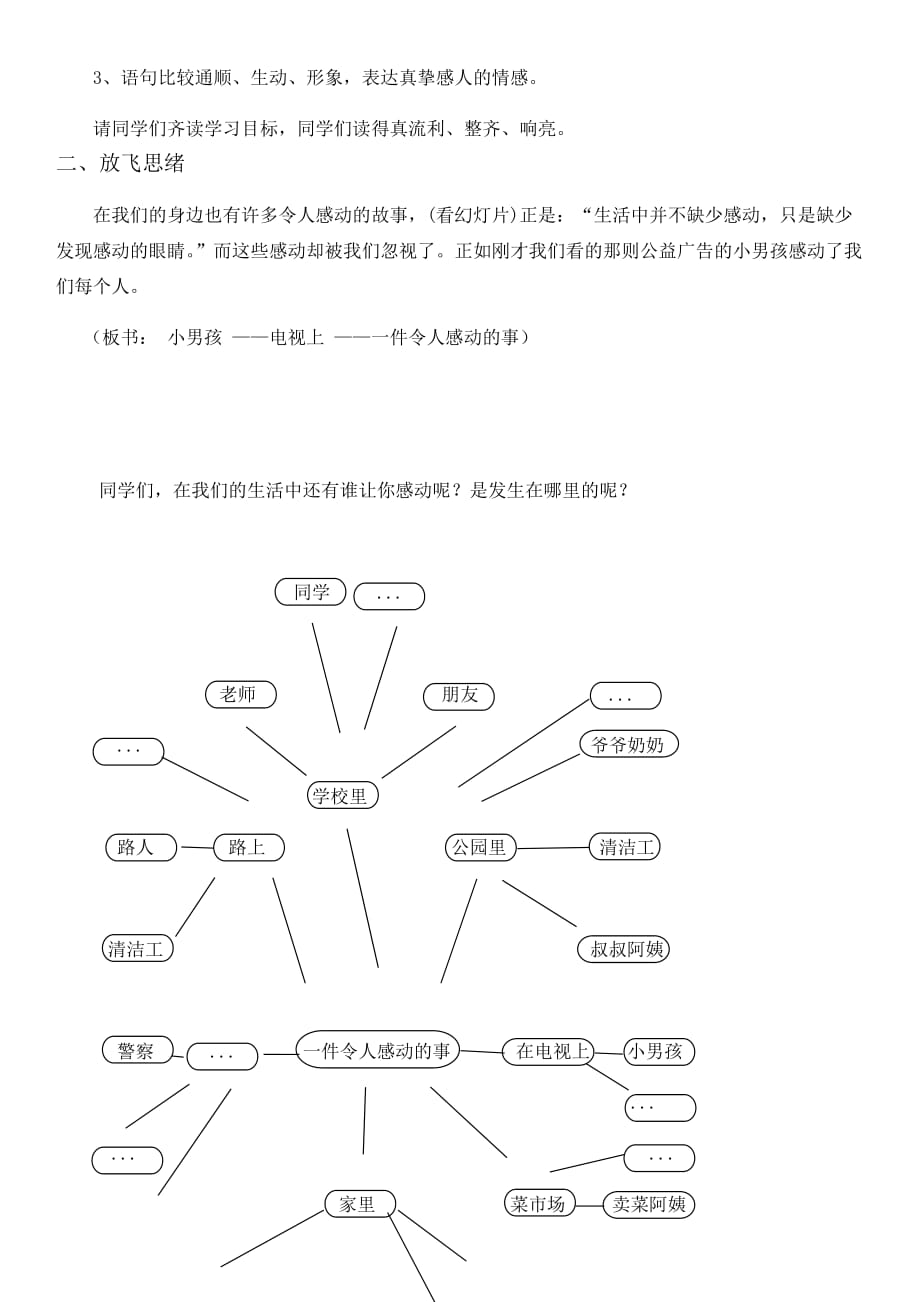 语文人教版五年级下册《一件令人感动的事》习作_第2页