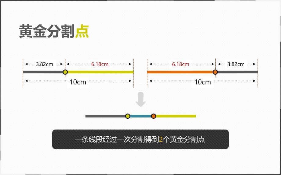 黄金分割在中的运用_第4页