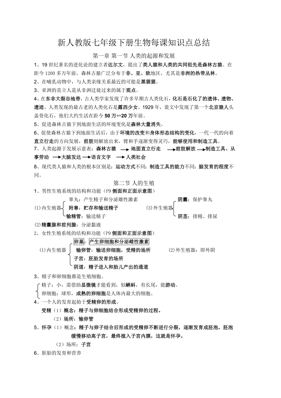 新人教版七年级下册生物每课知识点总结.doc_第1页