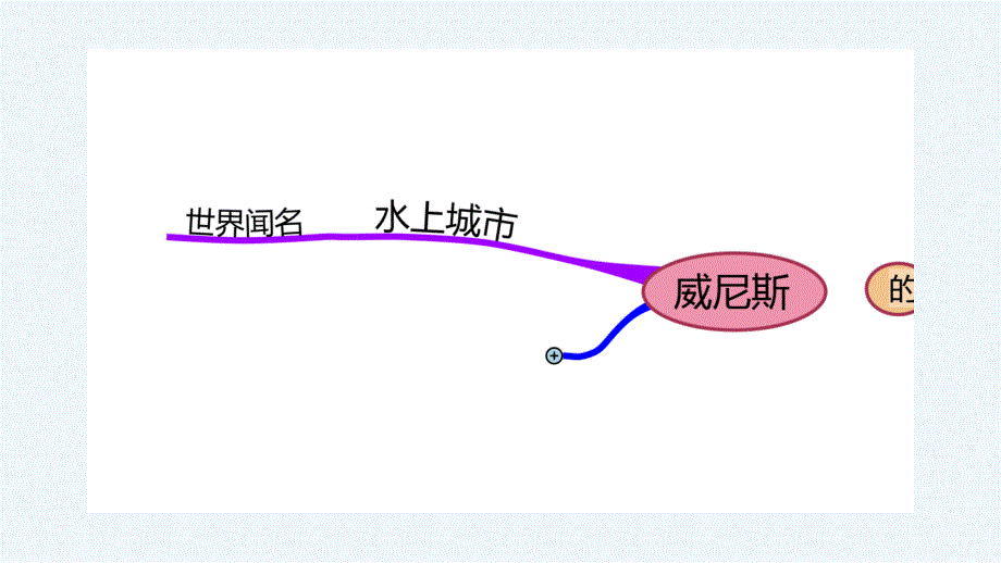 英语人教版五年级下册威尼斯小艇（思维导图版）_第4页