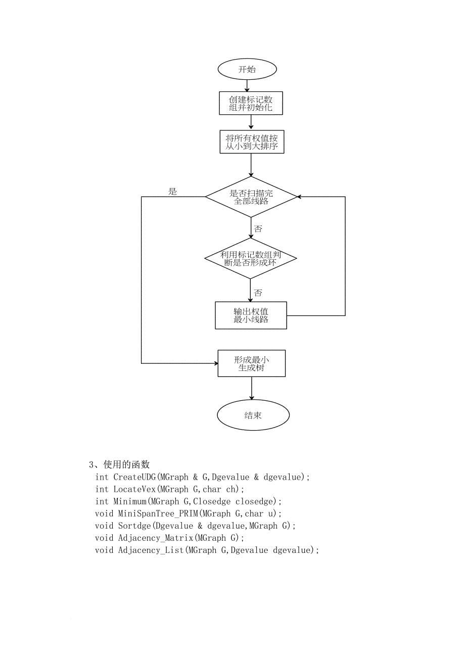 最小生成树问题.doc_第5页