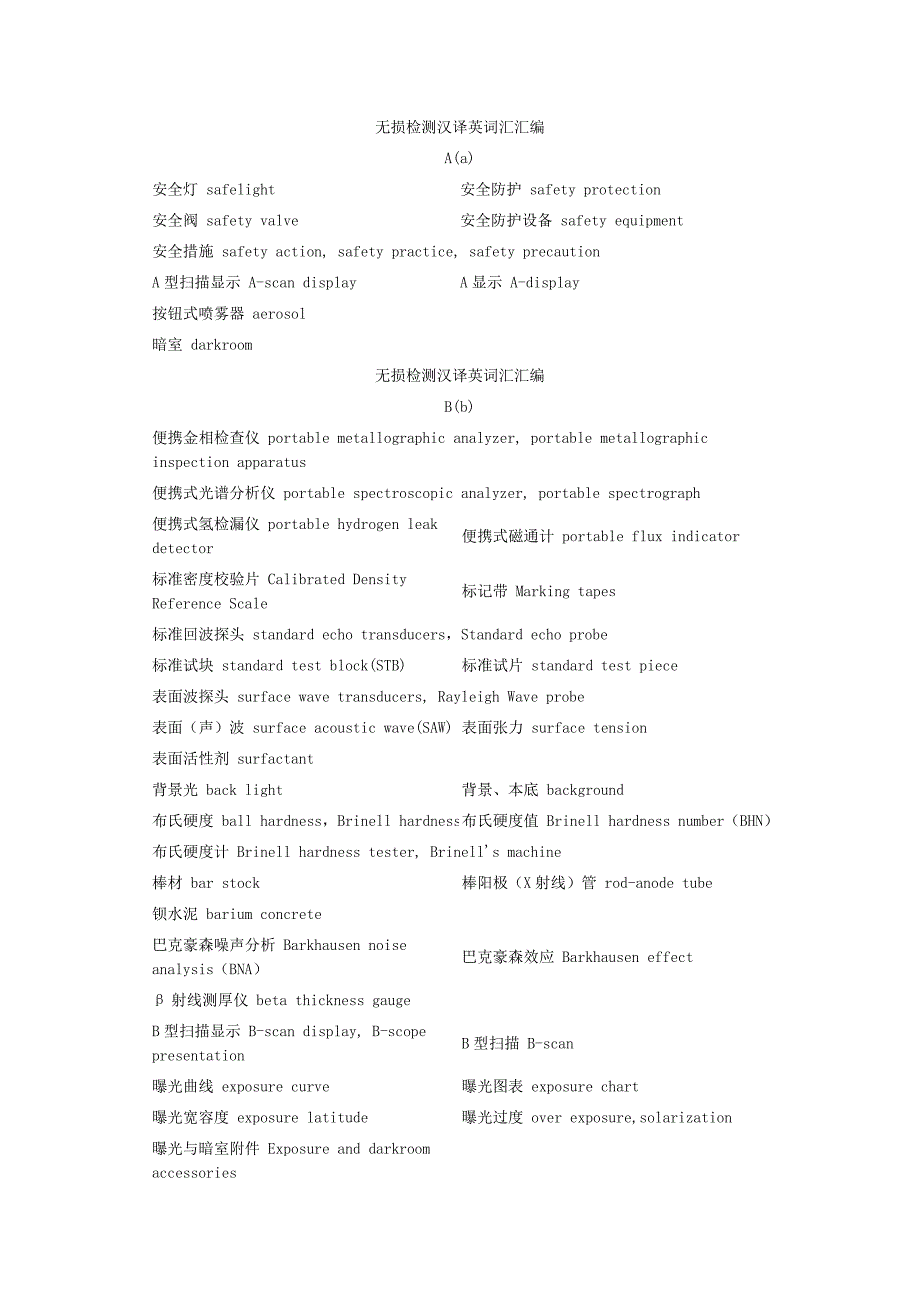 无损检测常用专业术语资料_第1页