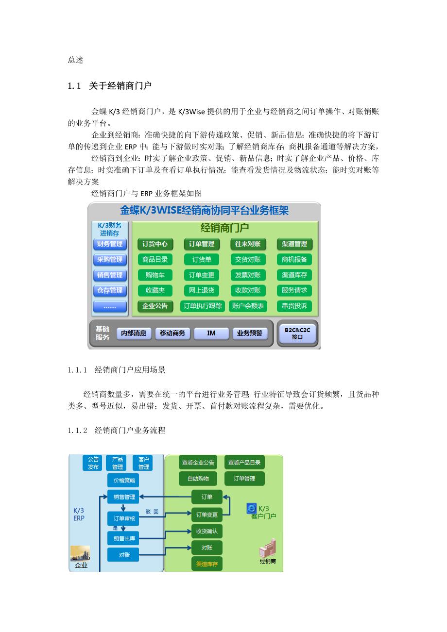 金蝶k3-wise经销商门户操作手册_第3页