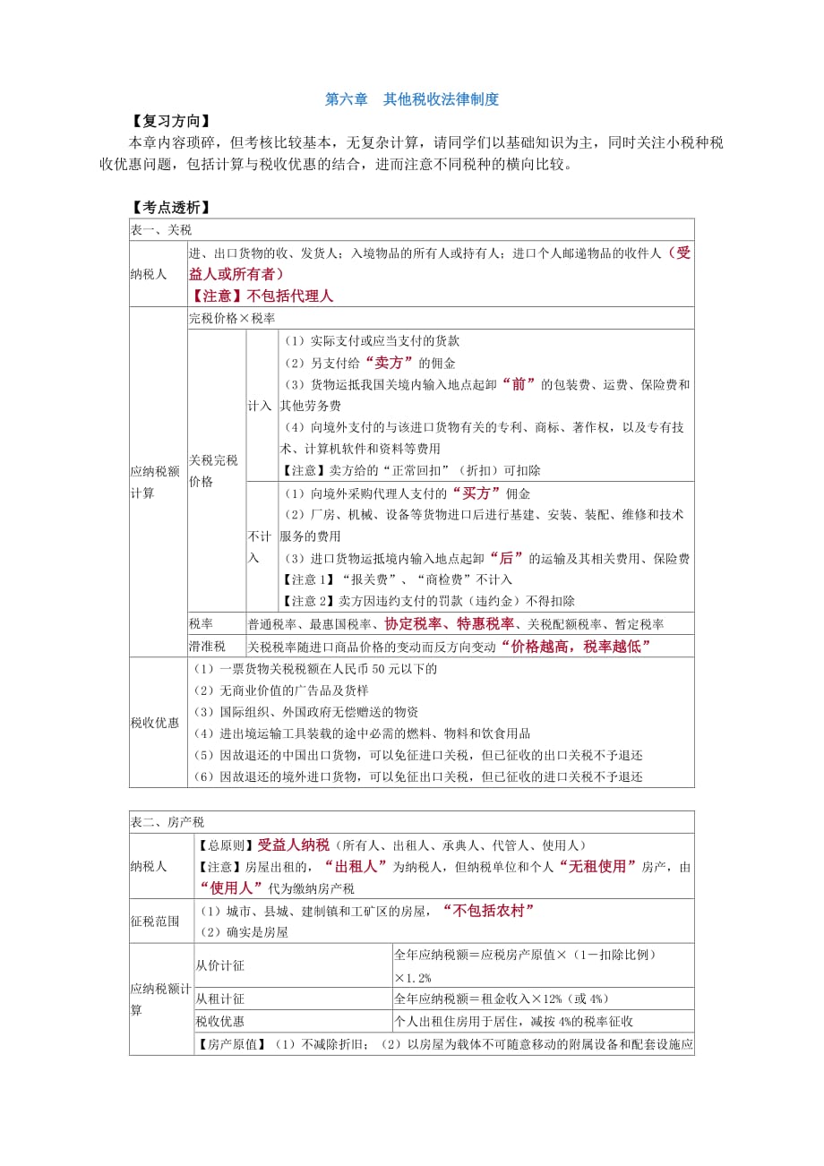 第六章-其他税收法律制度.doc_第1页