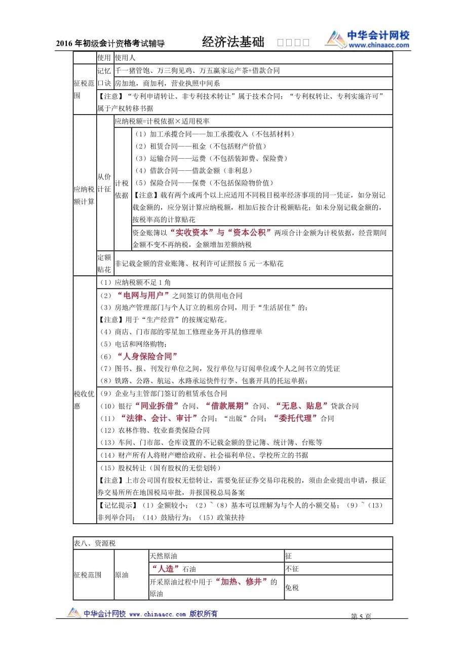 第六章-其他税收法律制度.doc_第5页